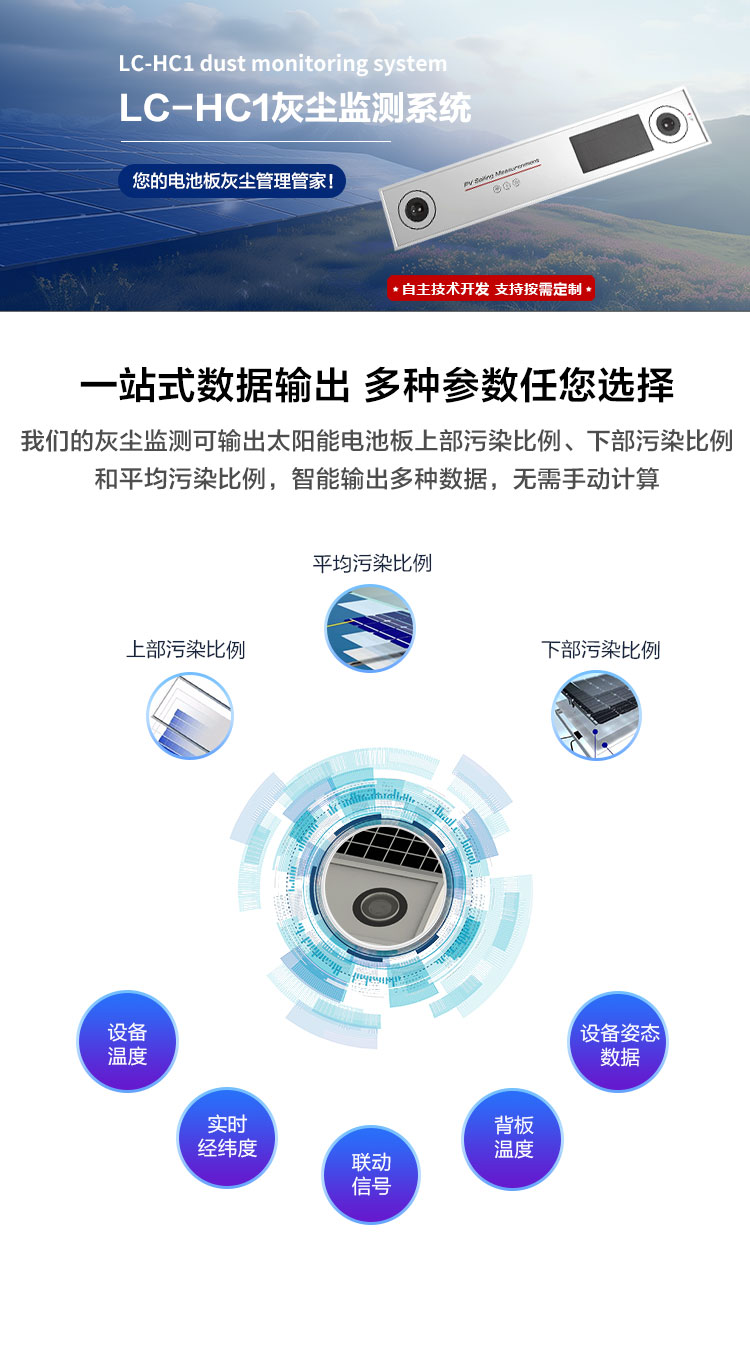 250515灰塵監(jiān)測系統(tǒng)淘寶專題頁_01.jpg