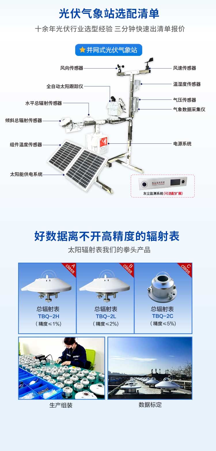從陽光到電流：氣象站如何護(hù)航光伏發(fā)電