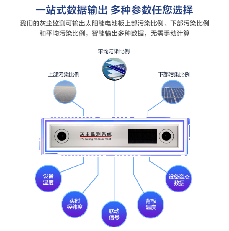 利誠自動化 LC-HC1 型光伏灰塵監(jiān)測儀：符合IEC標(biāo)準(zhǔn)的電站運維標(biāo)配設(shè)備