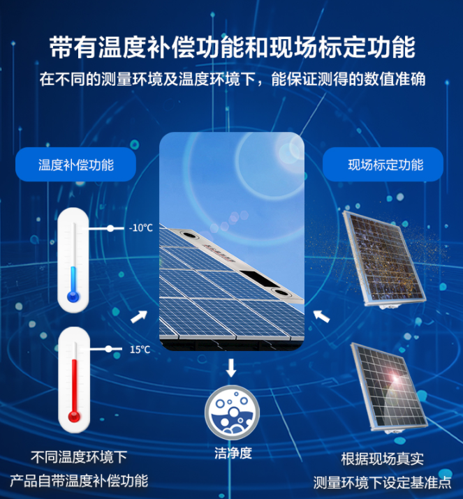 如何通過光伏灰塵監(jiān)測儀提高發(fā)電量？
