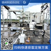 訂購便攜自動氣象站