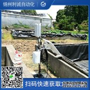 LC-BX331環(huán)境監(jiān)測(cè)便攜式