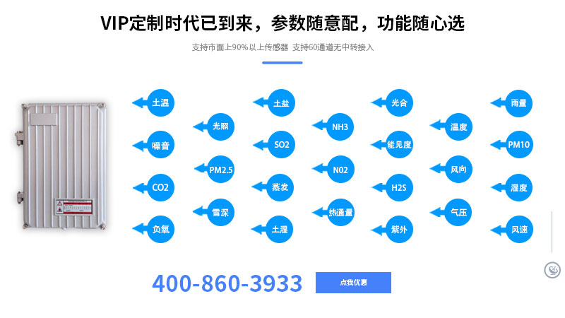 技術參數(shù)