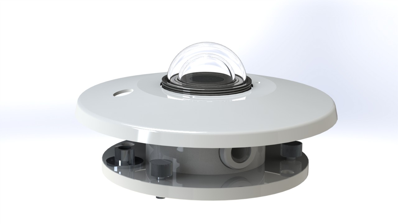 方向總輻射