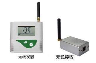 土壤ph計(jì)的測(cè)定方法