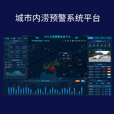 城市排水應(yīng)急預(yù)警