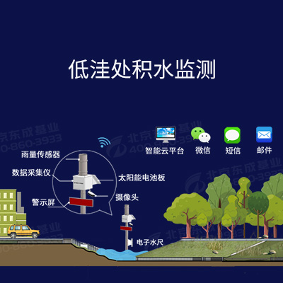 城市內(nèi)澇排水監(jiān)控預(yù)警